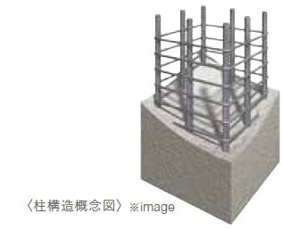 柱構造