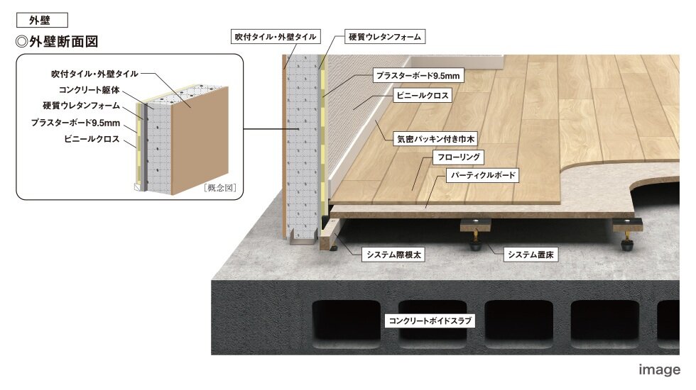いつまでも強く、静かに、快適に