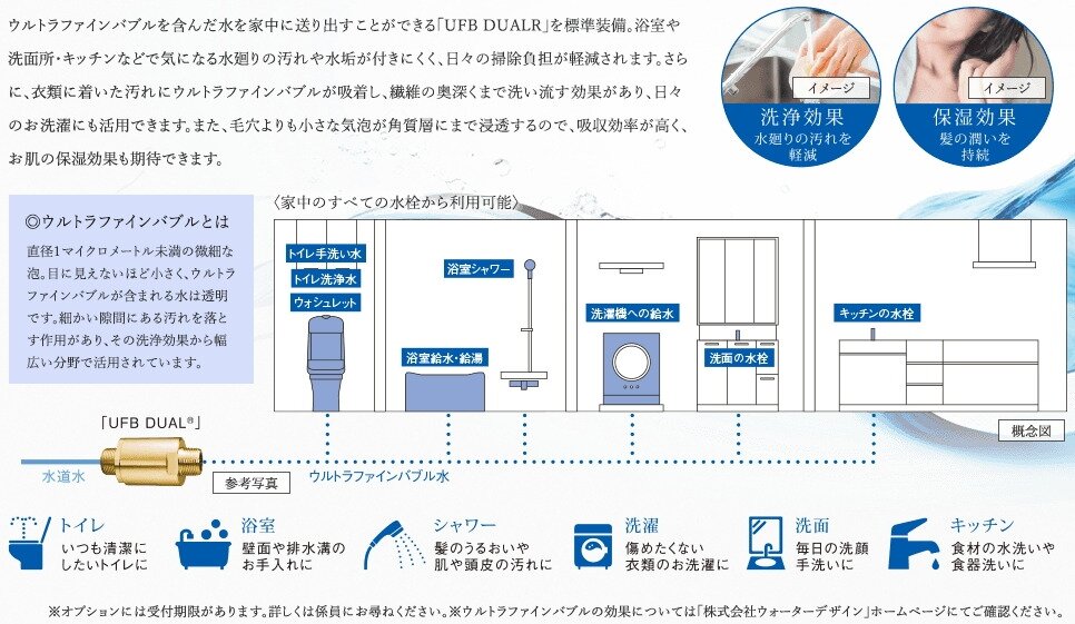 家中すべてにウルトラファインバブル＜有償オプション＞