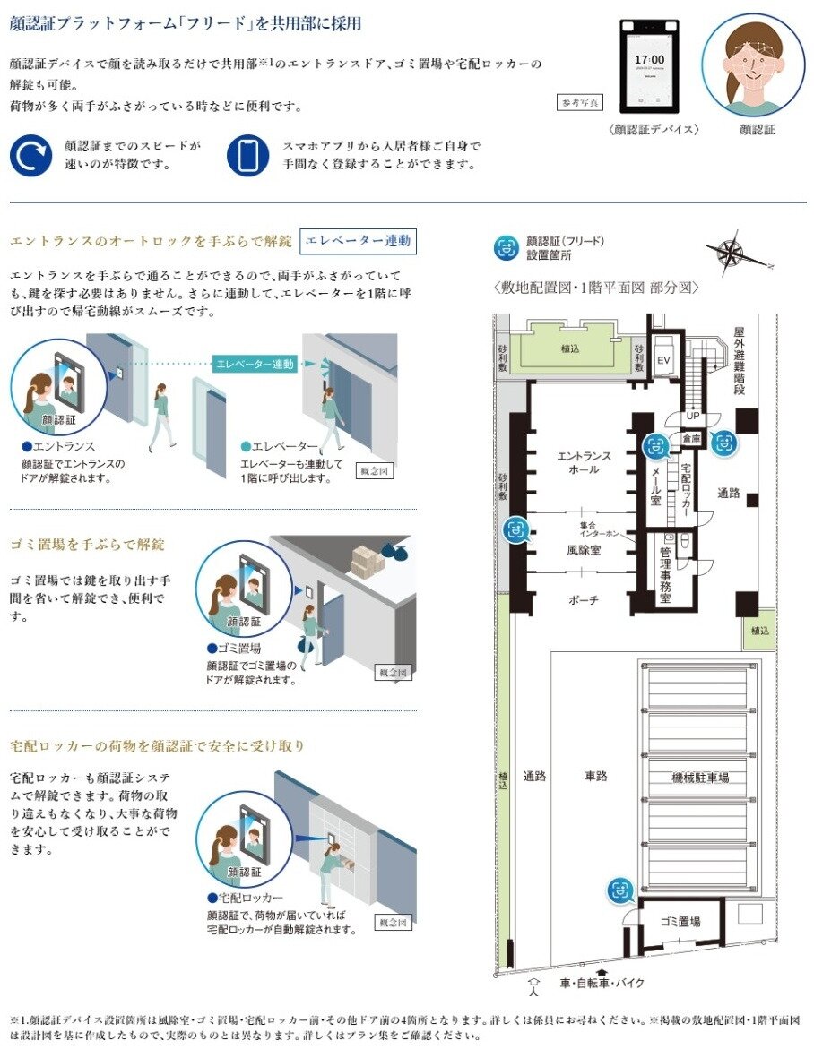 顔認証システム