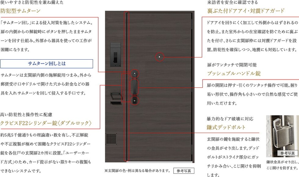 住まいの玄関扉もキメ細やかな配慮でしっかりガードしています。