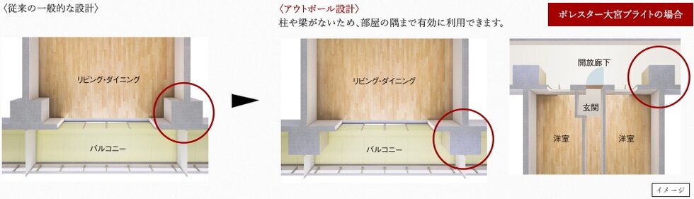 コーナー部がすっきり、完全アウトポール設計