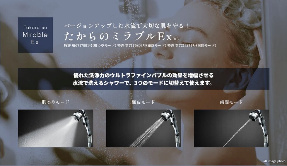 バージョンアップした水流で大切な肌を守る！
たからのミラブルEx