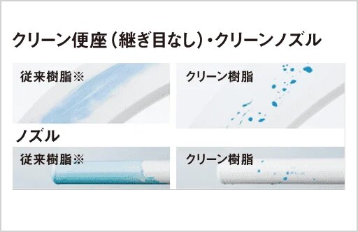クリーン樹脂