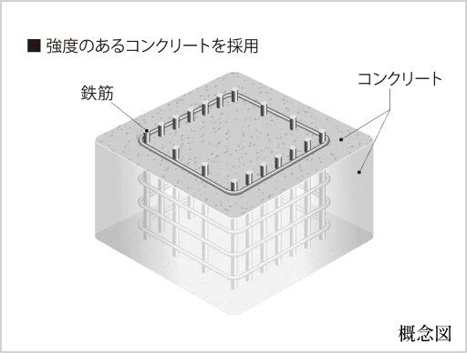 コンクリート