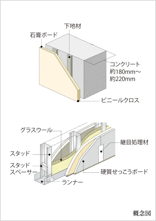 戸境壁