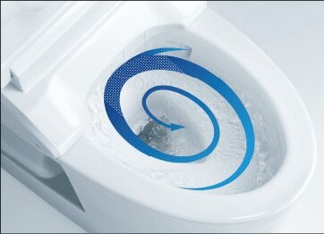 トルネード洗浄