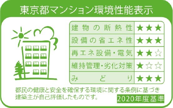 東京都マンション環境性能表示