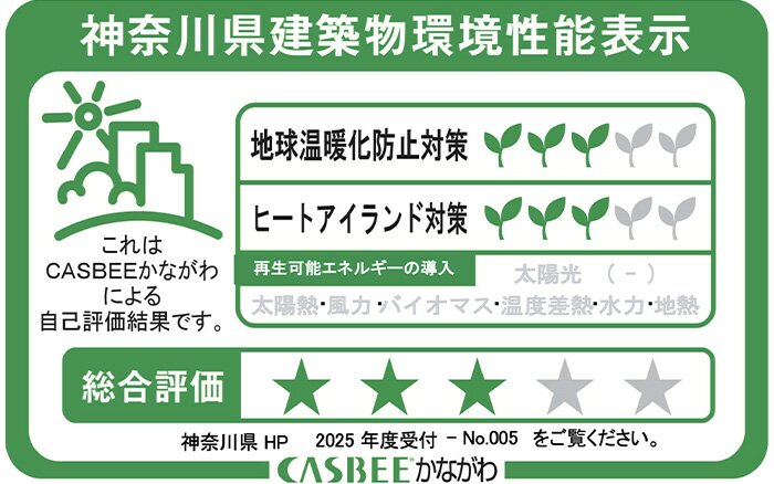 神奈川県建築物環境性能表示