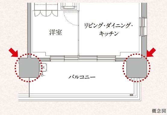 アウトフレーム工法