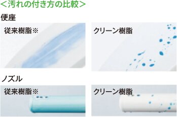 お手入れラクラク