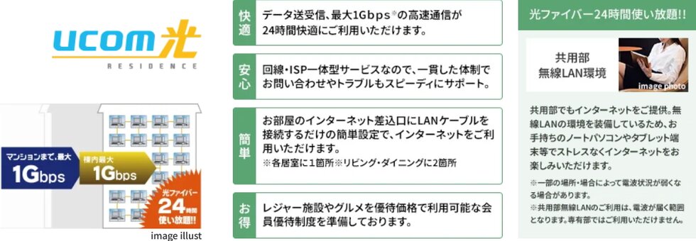 高速光ファイバーインターネットサービス
【UCOM光 レジデンス】