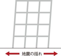 耐震構造