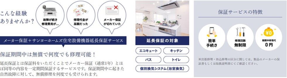 暮らしを支える充実のアフターサービス。住宅設備10年保証