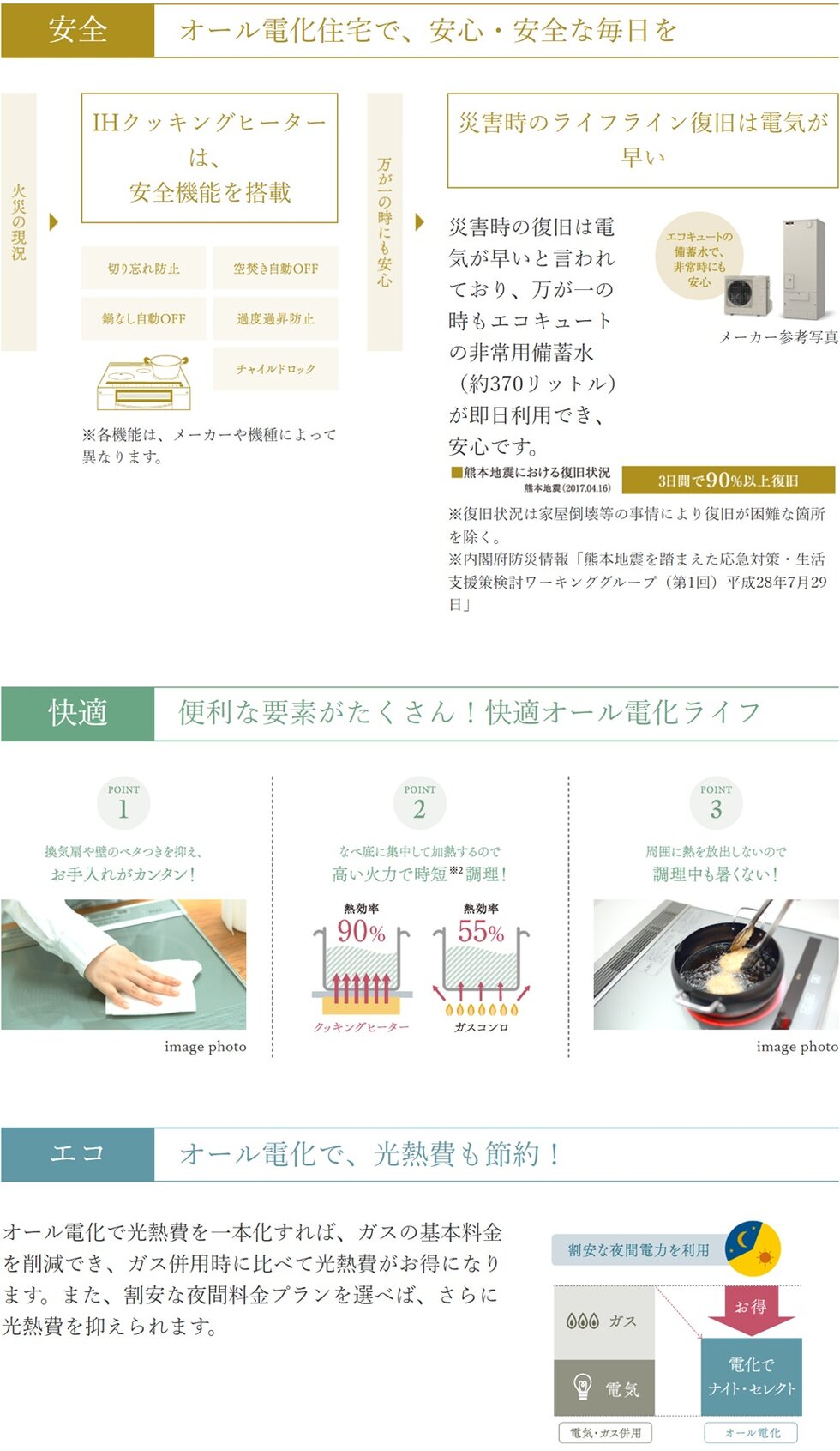 暮らしの未来を支える、オール電化住宅