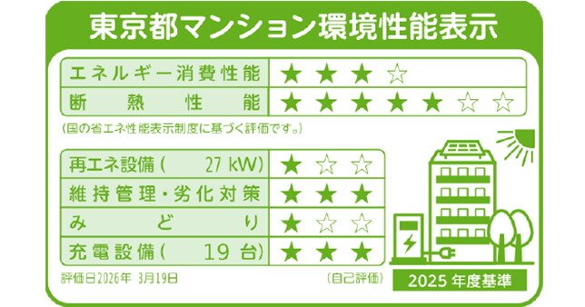 東京都マンション環境性能表示