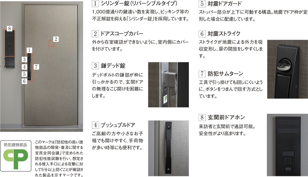 防犯性と操作性を高めた「玄関ドア」を採用