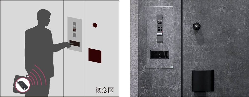 ハンズフリーシステム Raccess（ラクセス）