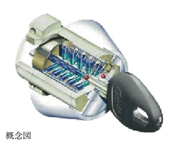 ディンプルシリンダー玄関錠