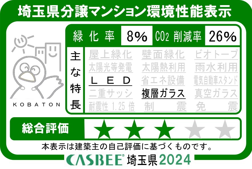 埼玉県分譲マンション環境性能表示