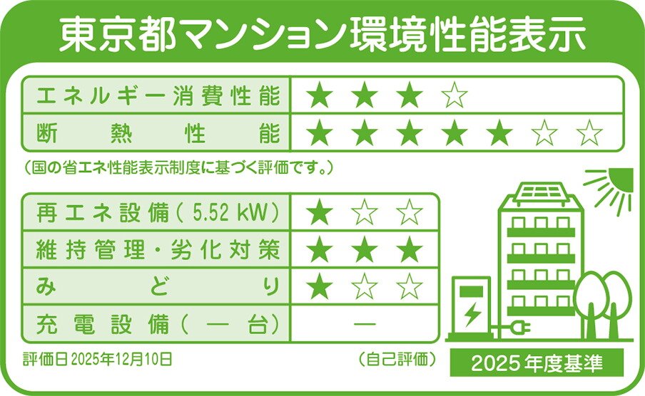 東京都マンション環境性能表示