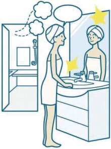 ヒーターレスでくもらないミラー