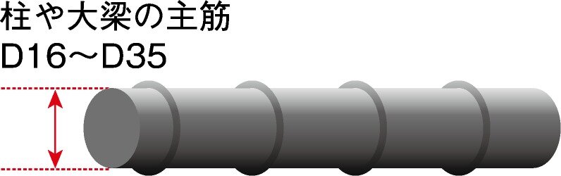 鉄筋