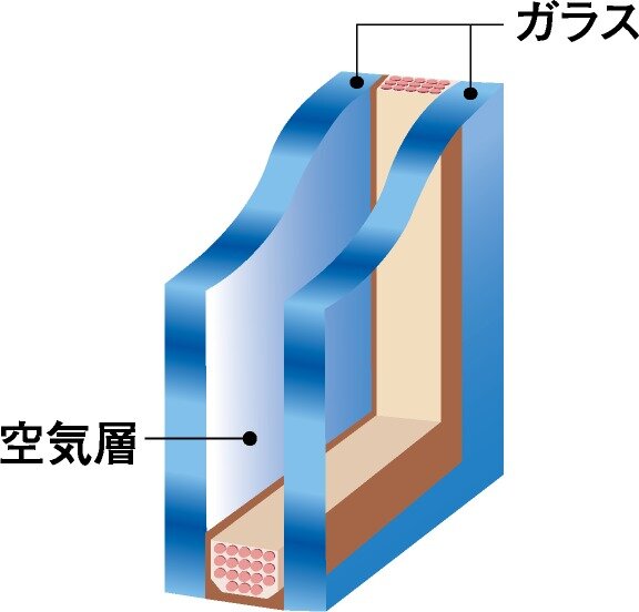 断熱性の高い複層ガラス
