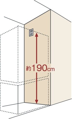 冷蔵庫のコンセントを床から約190cmの高さに設置