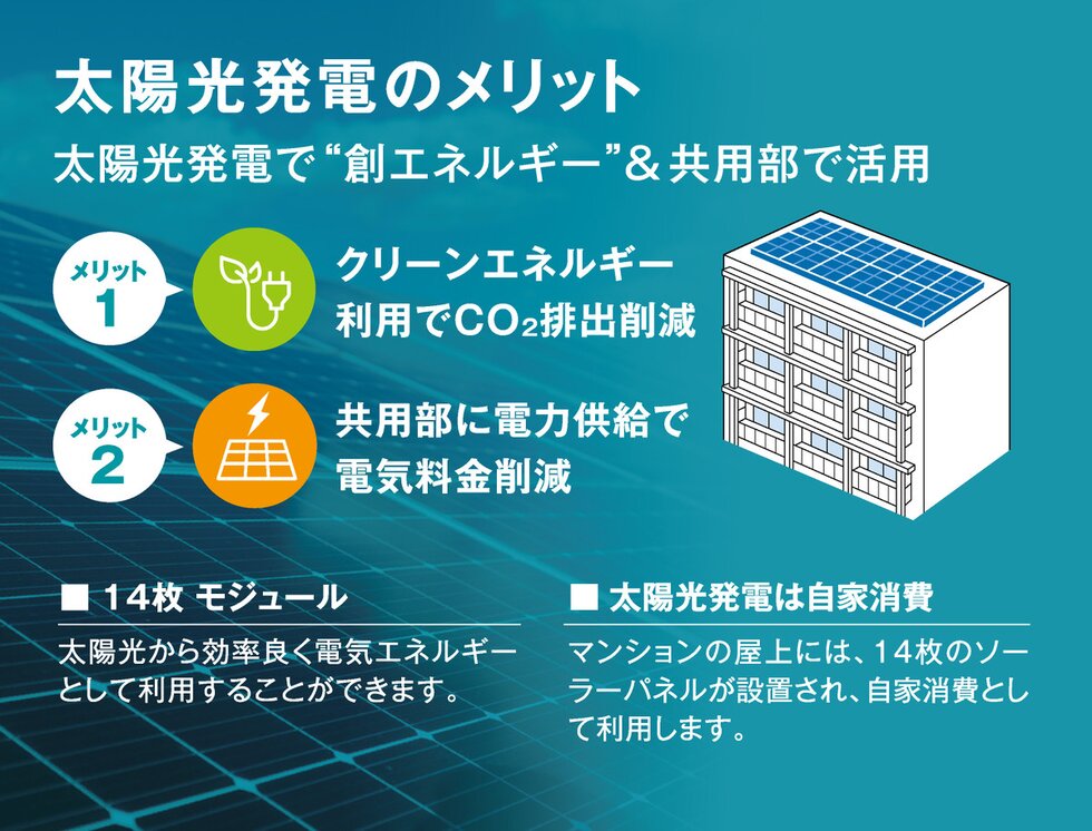太陽光発電