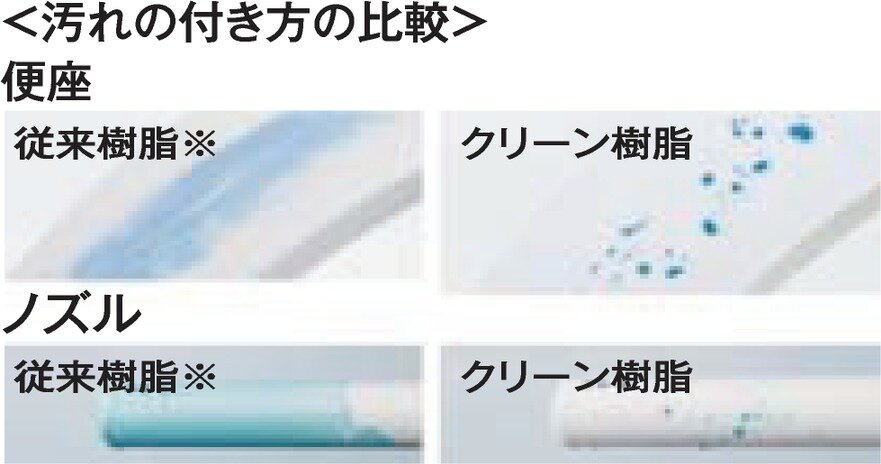 クリーン樹脂