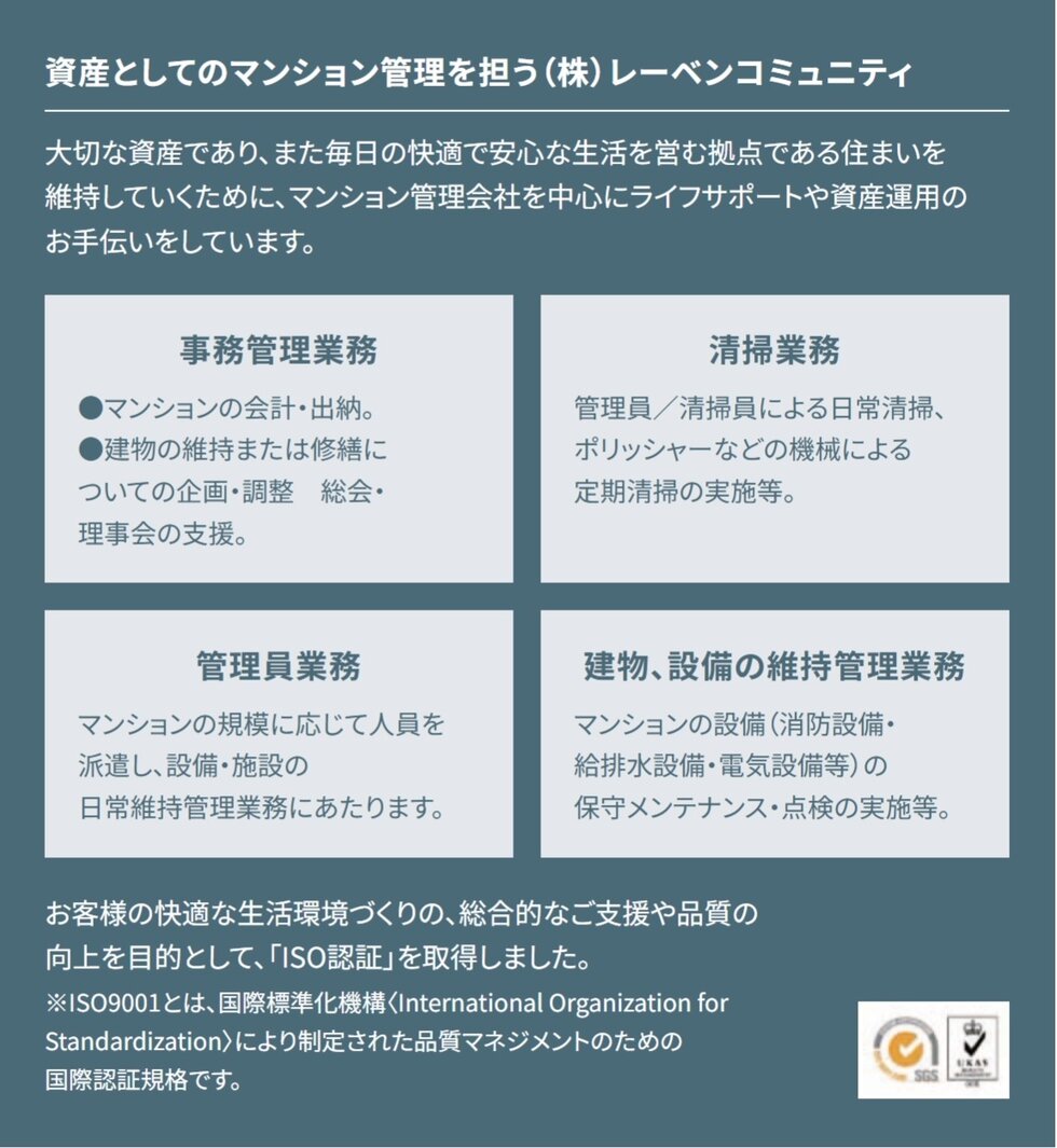 株式会社レーベンコミュニティ
