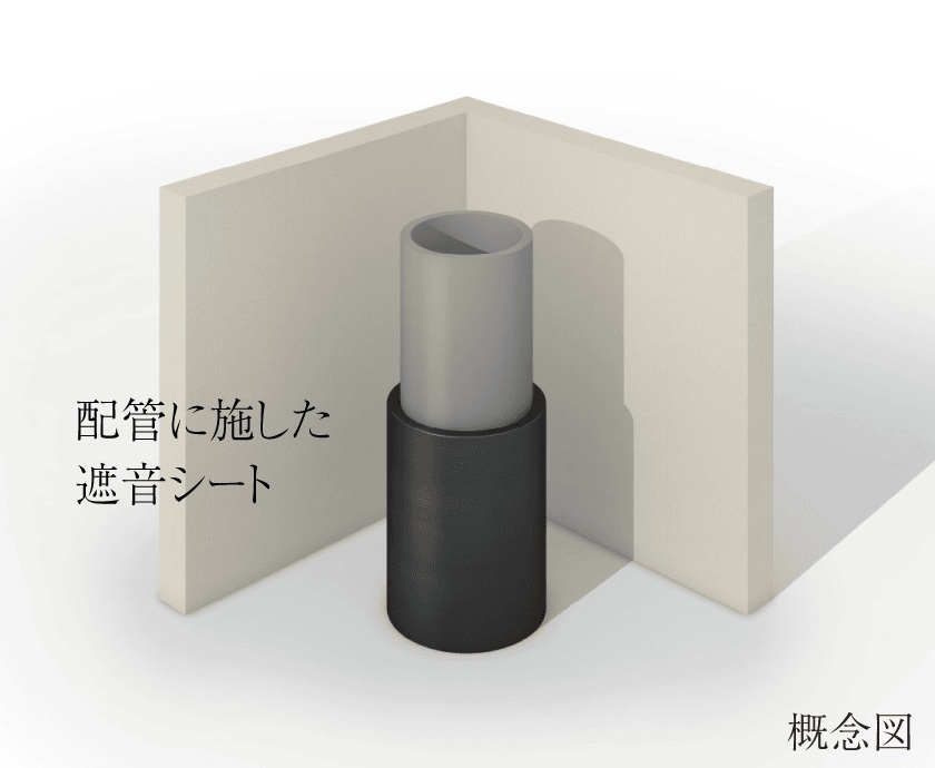 生活音への配慮