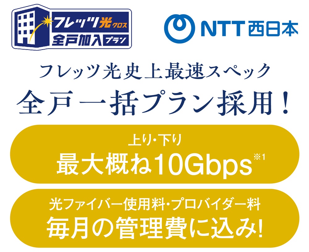 フレッツ光史上最速スペック
 全戸一括プラン採用！