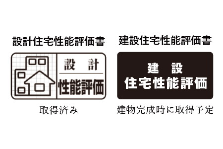 「住宅性能評価書」を取得予定