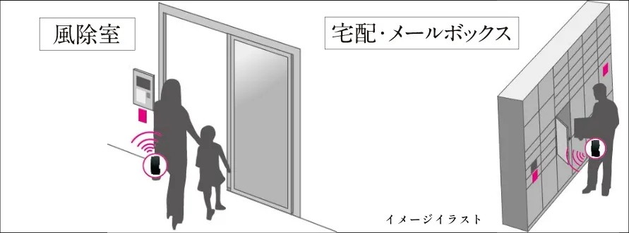 ハンズフリー機能