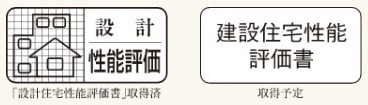 住宅性能評価書