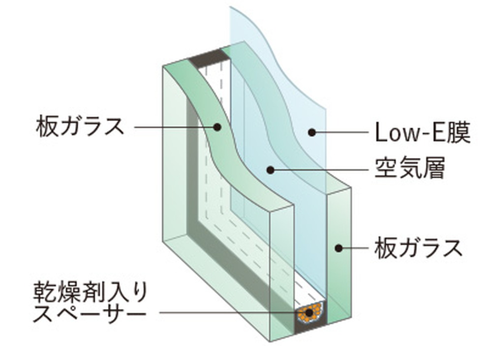 Low-E複層ガラス
