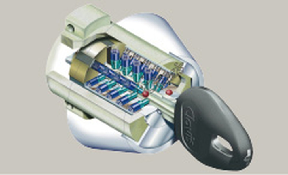 F22 ディンプルシリンダー ＆ ダブルロック