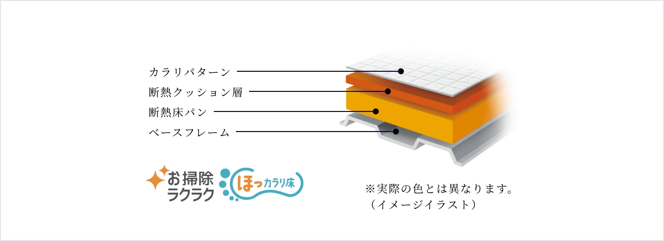 お掃除ラクラクほっカラリ床