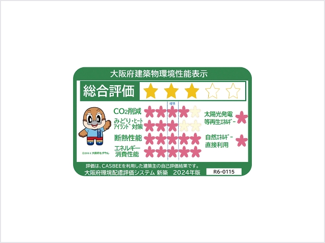 CASBEE（建築環境総合性能評価システム）