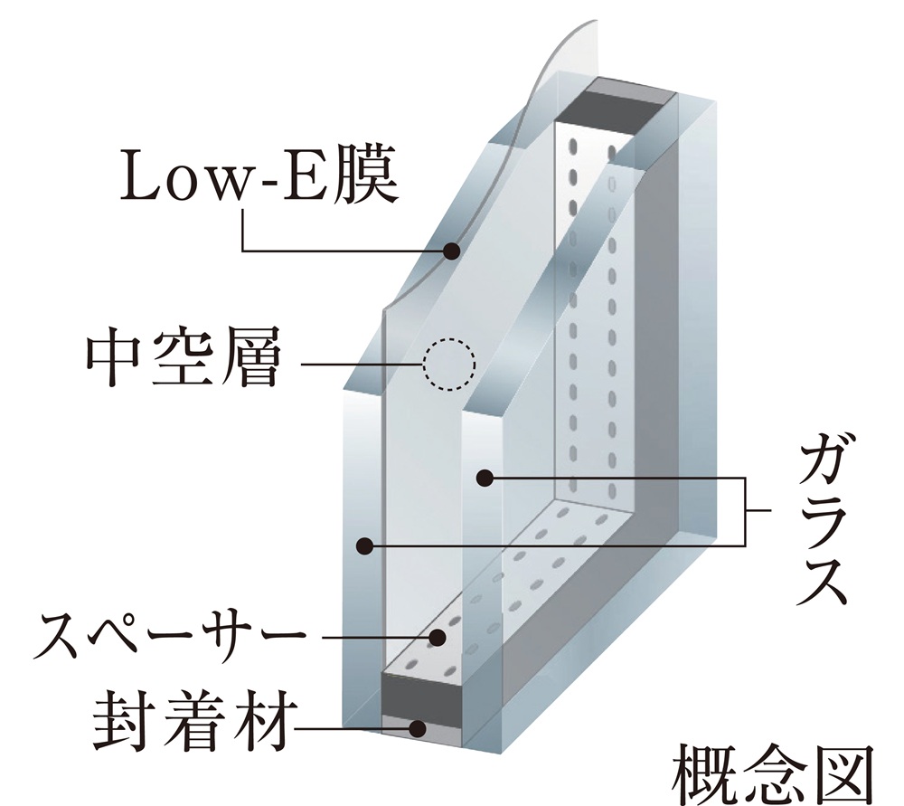 Low-E複層ガラス