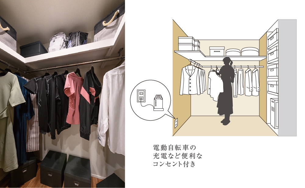 ウォークインクローゼット