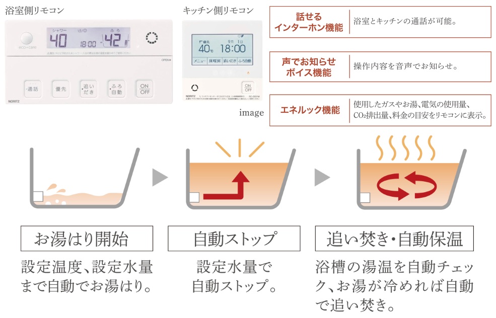 自動追い焚き機能