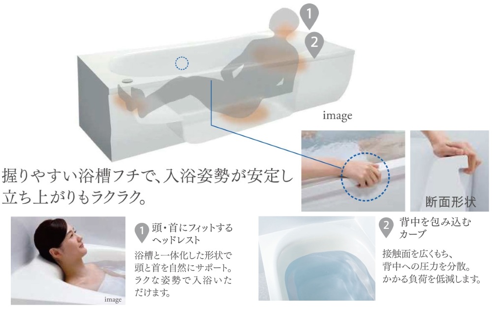 ゆるリラ浴槽