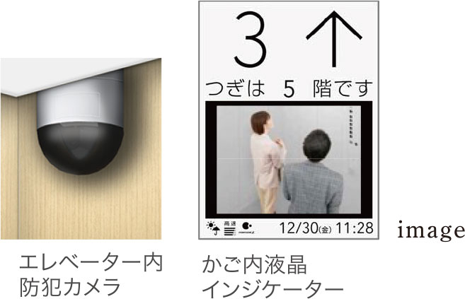 エレベーター内防犯カメラ