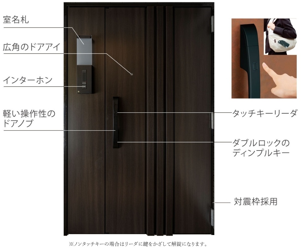 多機能で心強い集中型玄関ドアユニット