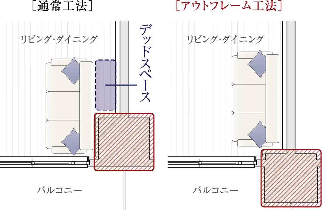 空間を広く有効活用『アウトフレーム工法』