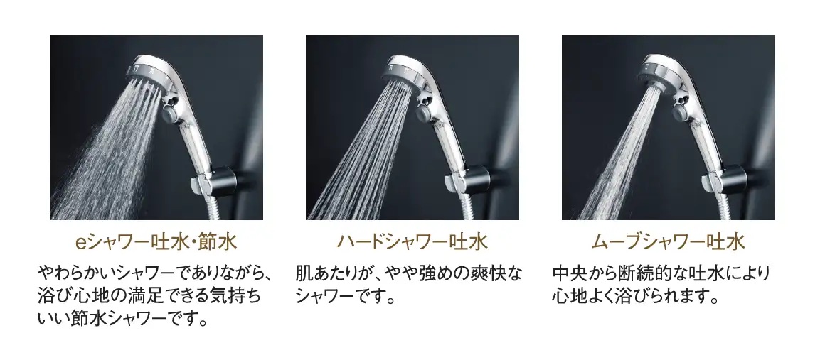 ワンストップ機能付3WAYシャワーヘッド