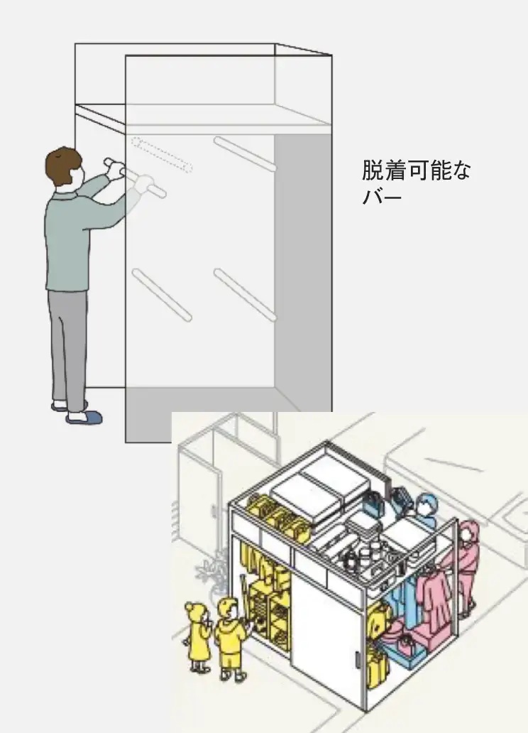 新収納ユニット「FUTACLO（フタクロ）」（Gタイプ）